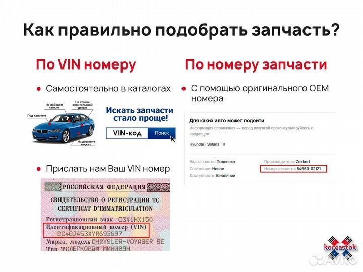 Втулка стабилизатора перед. 54813-28000 hyundai