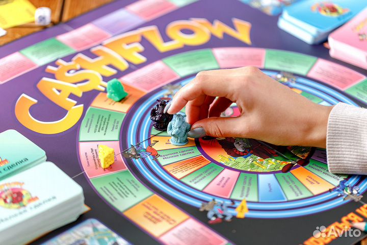 Игра Денежный поток / Cash Flow 101 / Cashflow 101