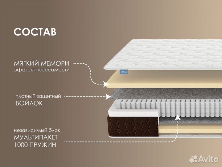 Матрас Мега Мемо - 160х200