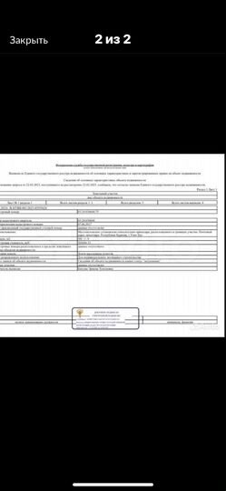 Участок 5 сот. (ИЖС)