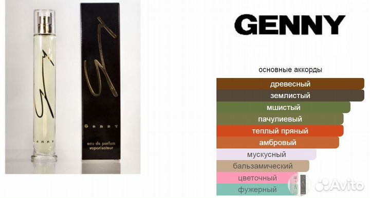 Редкие Винтажные Духи (Eau de Parfum) Genny
