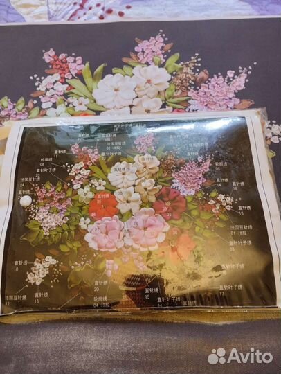 Набор для вышивки лентами