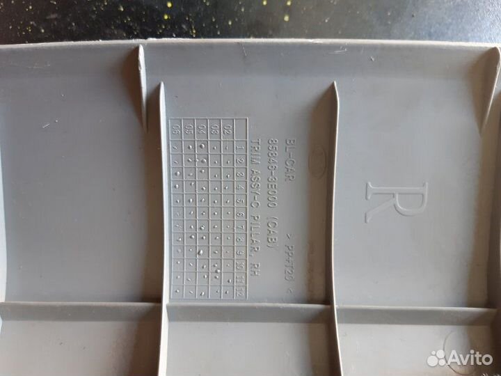 Накладка на стойку кузова задняя правая Kia