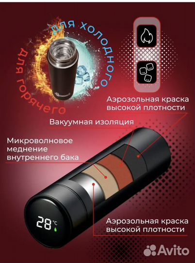 Термос с датчиком температуры