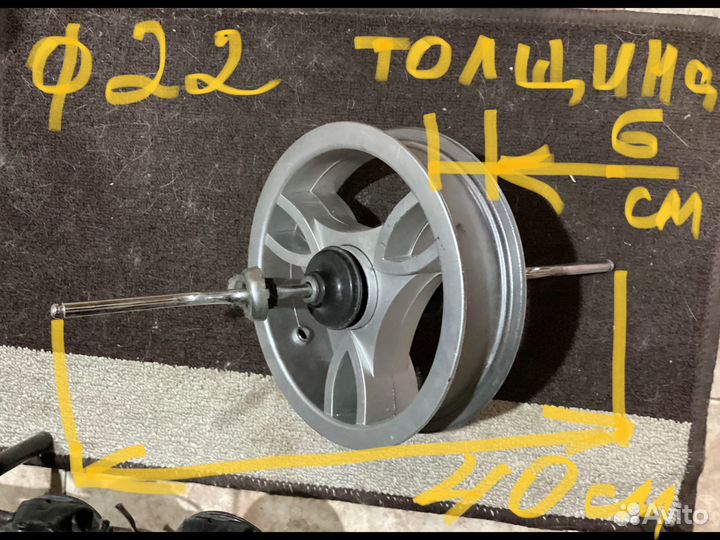 Колеса разные. (Список)