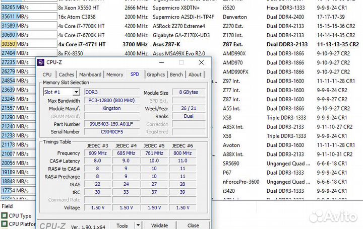 Kingston kvr16n11/8 ddr3 16gb 2x 8gb 1600Mhz
