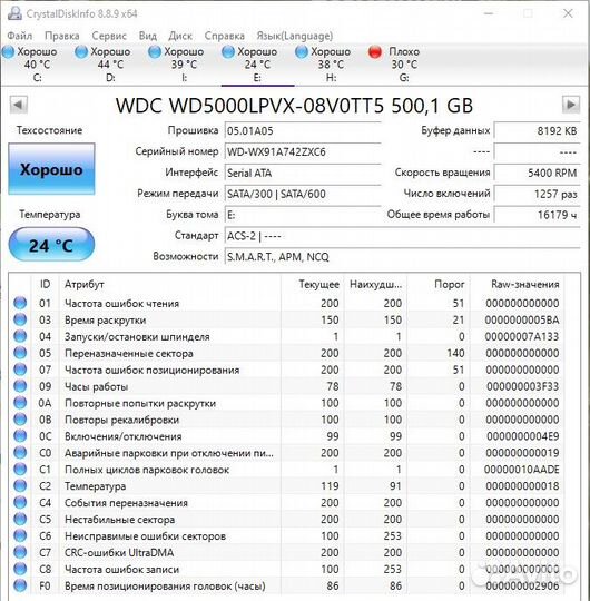 Продам Жесткий диск WD Blue 500Гб для ноутбука 2.5