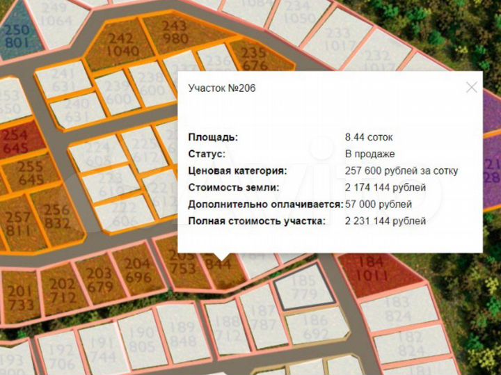 Участок 8,4 сот. (ИЖС)