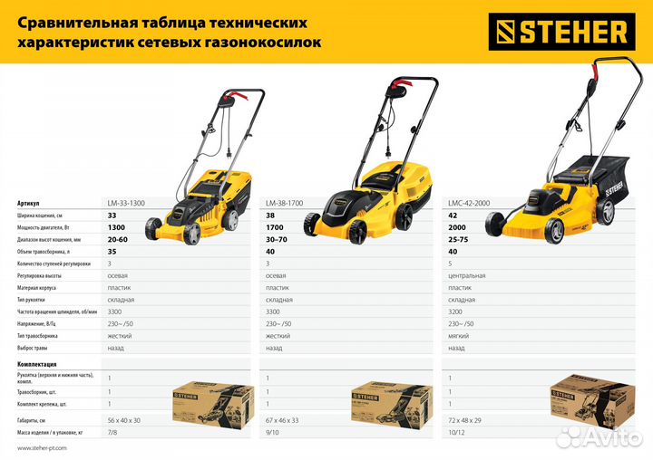 Steher 2000 Вт, ш/с 42 cм, сетевая газонокосилка