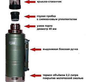 Секрет термоса проект