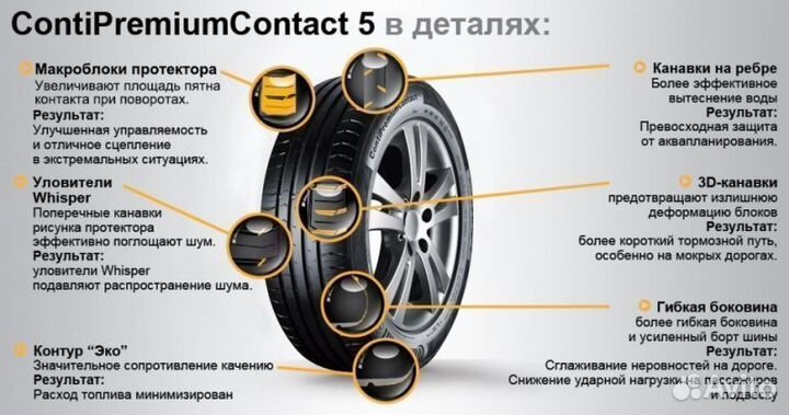 Continental ContiPremiumContact 5 205/55 R16 91H