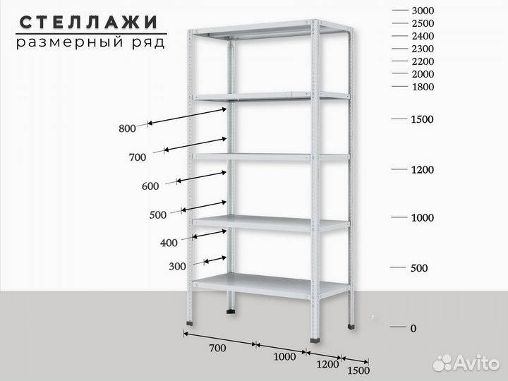 Стеллаж в Сургуте