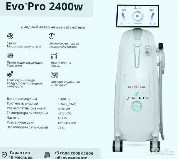Диодный лазер Люминес. Evo Pro 2400