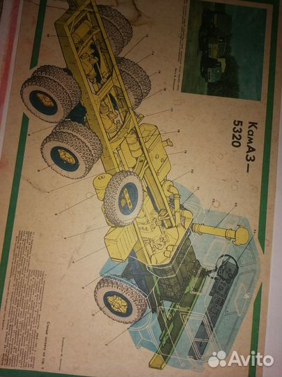 Плакаты на стенде времен СССР с авто амо и камаз