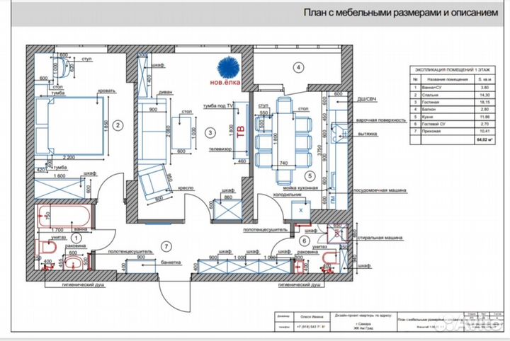 Планировочное решение. Дизайн интерьера