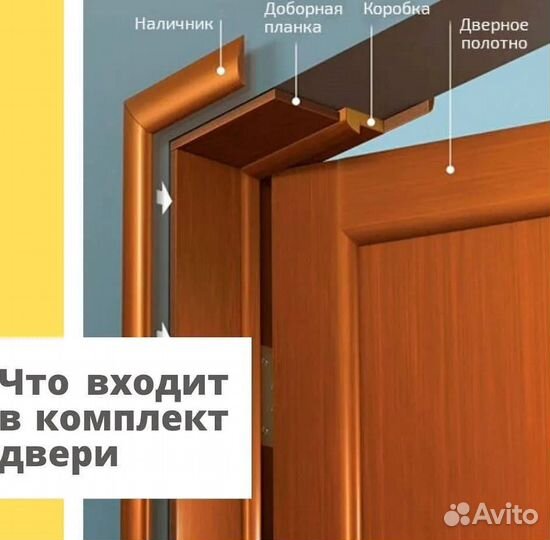 Установка межкомнатных дверей и арок