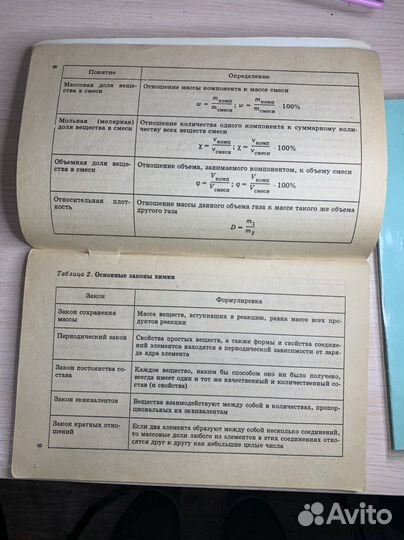 Справочник Химия 8-11 класс