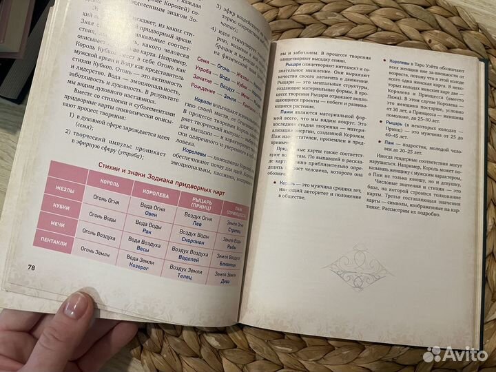 Книга Таро Уэйта