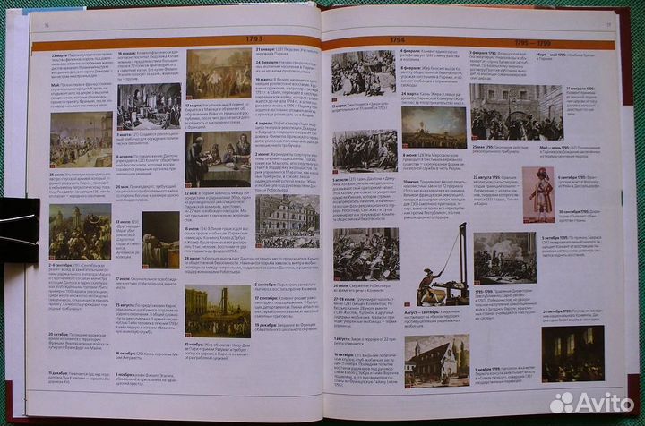 Мир накануне Первой Мировой войны