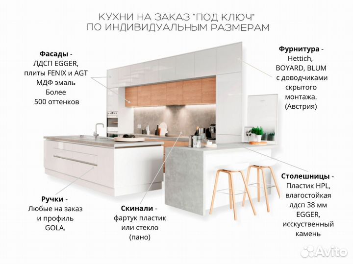 Кухня в стиле хай тек на заказ