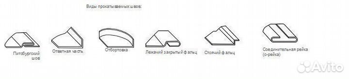 Фальцепрокатный станок