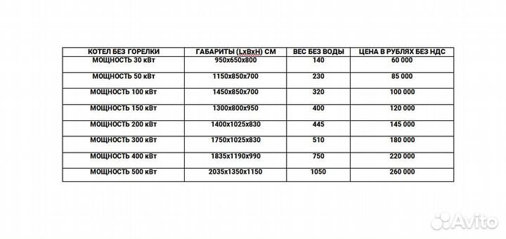 Котел на отработке 100кВт