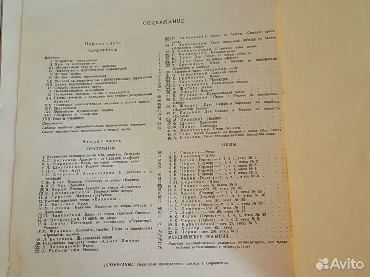 Самоучитель игры на фортепиано