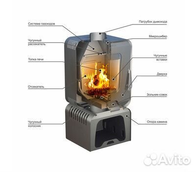 Печь-камин soffit 9-T