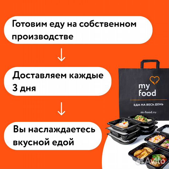 Вкусная готовая еда с доставкой на дом на месяц