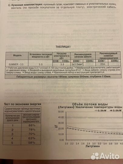 Водонагреватель для кухни домашний