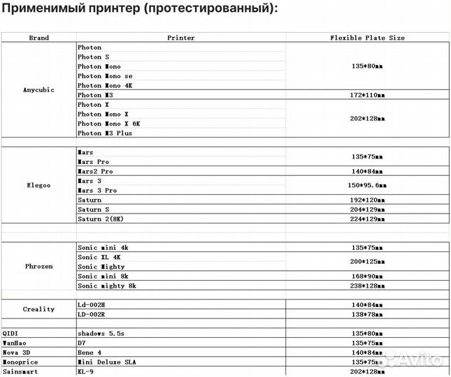 FEP пленка для 3D принтера, Магнитная пластина