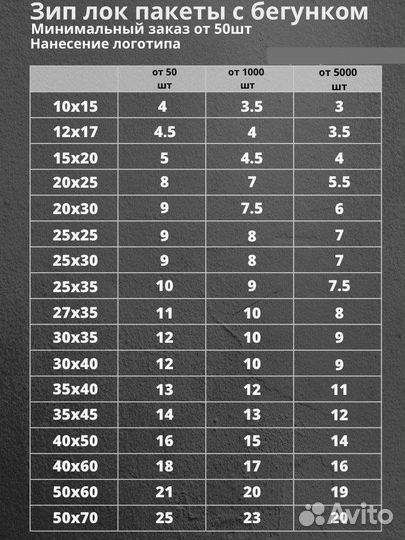 Пакеты зип лок с бегунком Zip Lock слайдеры для WB