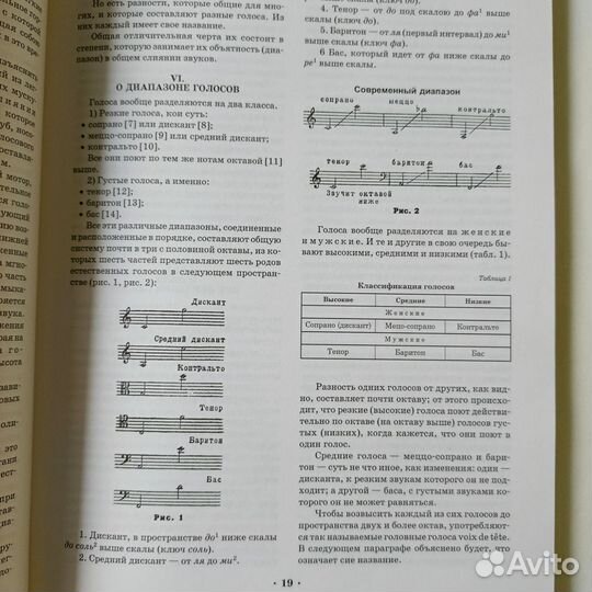 Полная школа пения Варламов