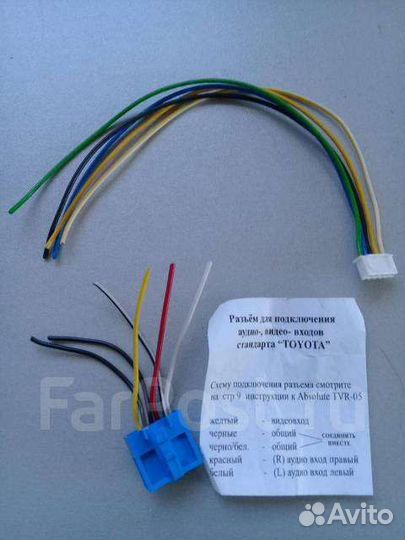 Тв тюнер Absolut tvr 1999