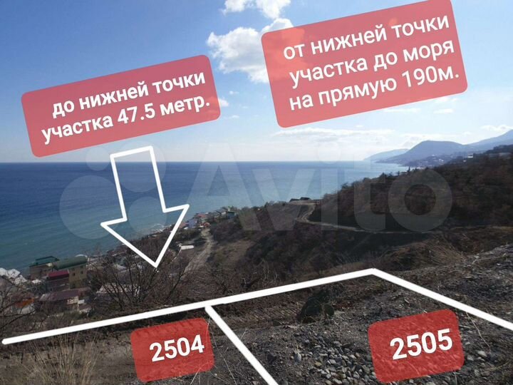 Участок 10 сот. (ИЖС)