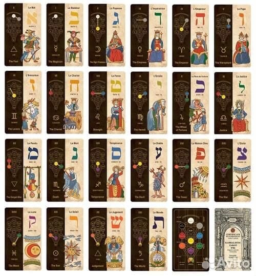 Карты Таро 