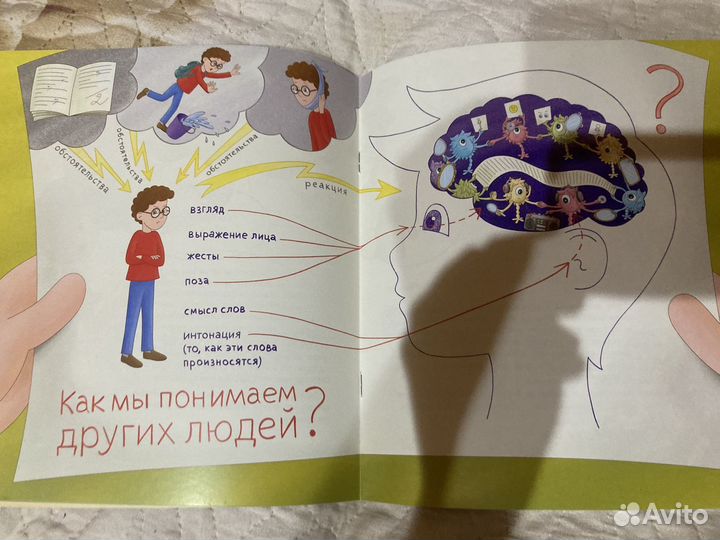 Книга Как научиться дружить. Для успешных детей