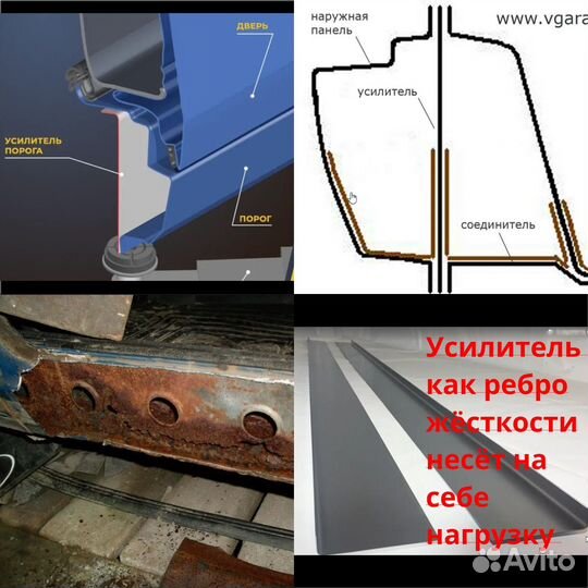 Ремнтная накладка на порог для Тагаз Вега