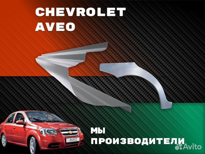 Ремонтные арки Citroen Berlingo