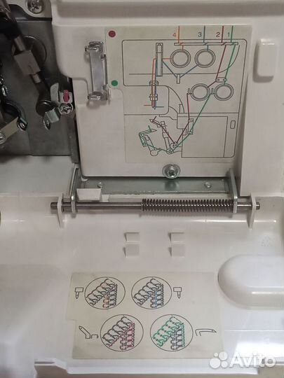 Оверлок Janome HQ-075D