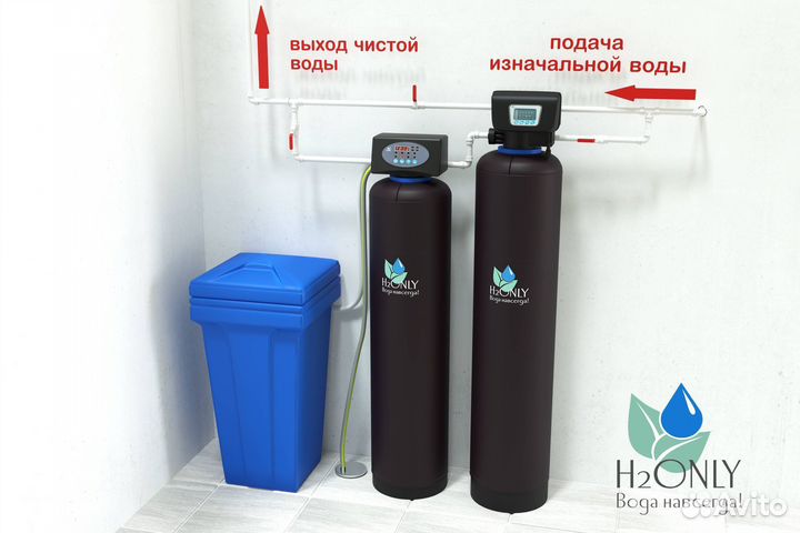 Угольная колонна/Очистка воды из колодца