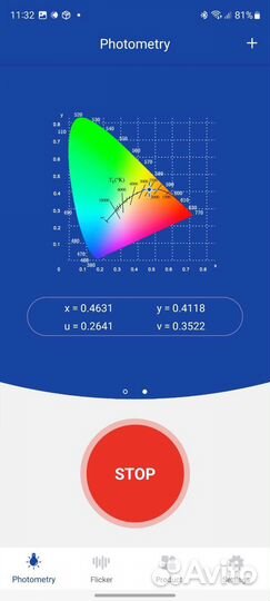 Лампа светодиодная Philips HUE White