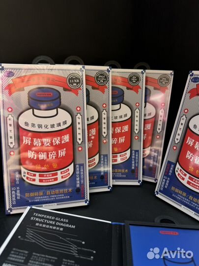 Защитное стекло на айфон 15/14/13/xr remax