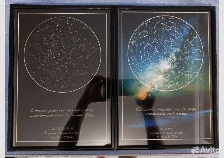 Подарок Карта звёздного неба с вашей фотографией