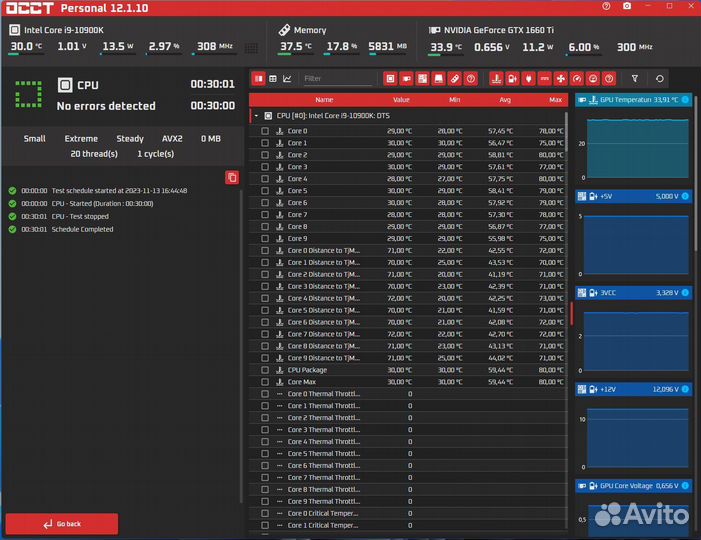 Процессор Intel Core i9-10900K