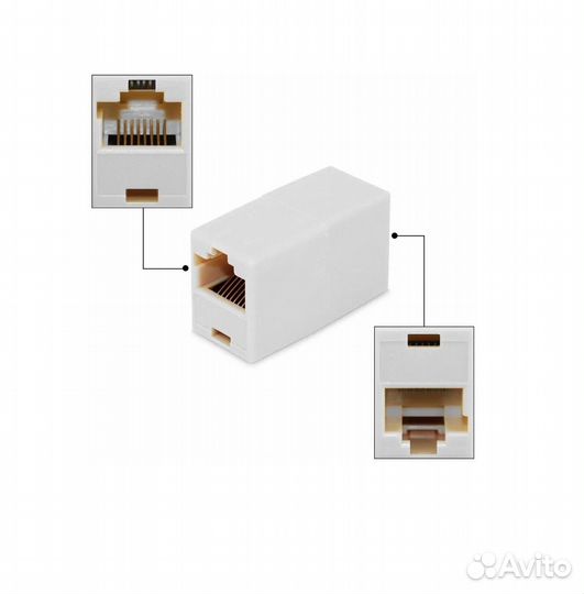 Соединитель гнездо-гнездо RJ-45 (8P8C)
