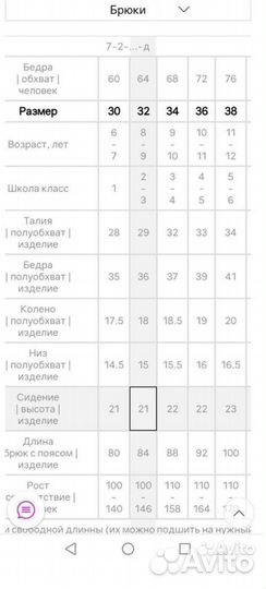 Школьная форма Svyatnyh р 146