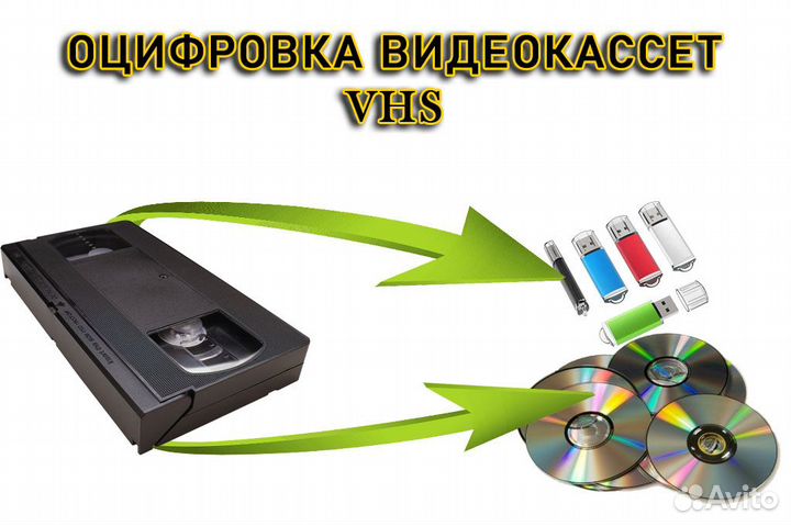 Оцифровка видеокассет VHS
