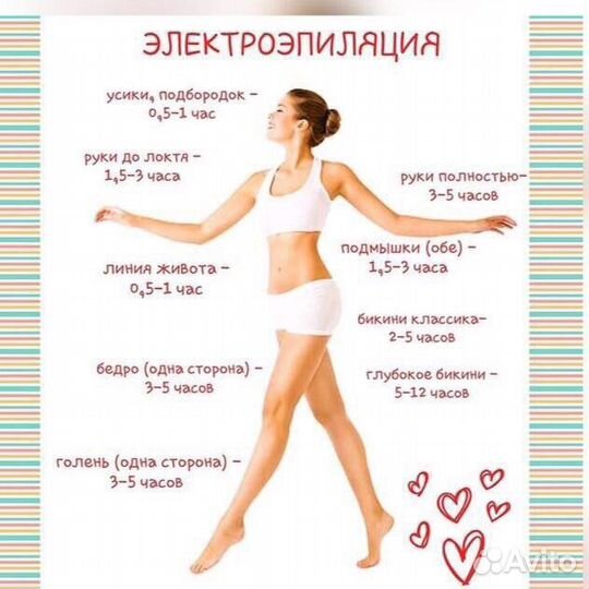 Электроэпиляция