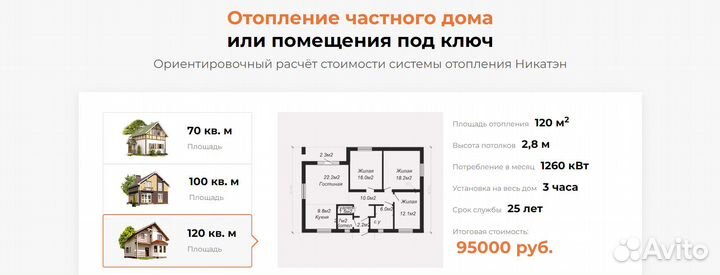 Керамический обогреватель Nikaten NT 330Вт для дом